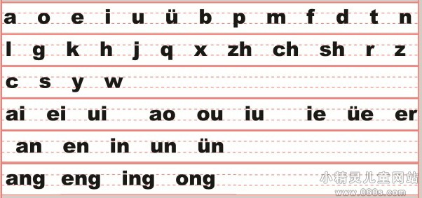 汉语拼音教学：汉语拼音正确书写方法