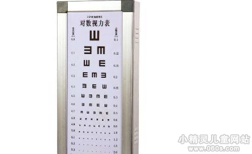 视力表对应近视度数 视力表测视力的注意事项